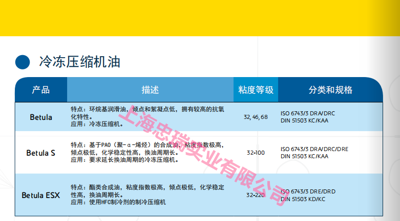 冷冻压缩机油_副本.png