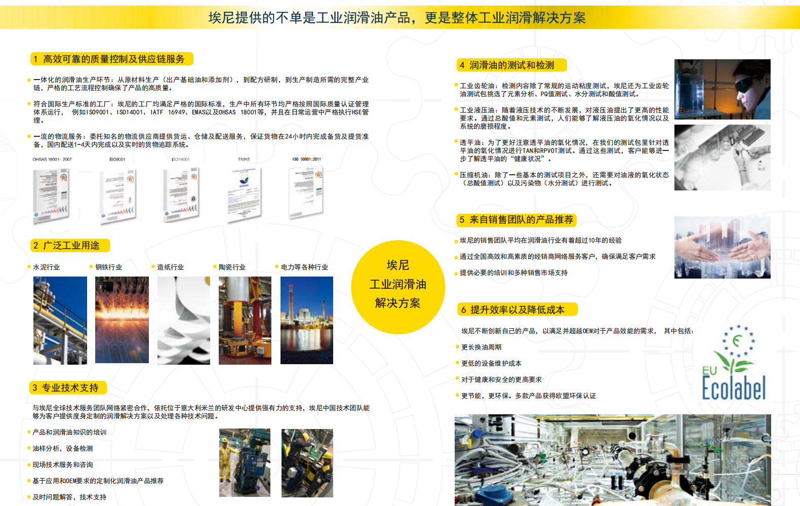 工业解决方案 (2).png